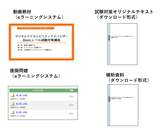 アオテンストアで供給される動画教材、模擬試験問題、オリジナルテキスト、補助資料の画像